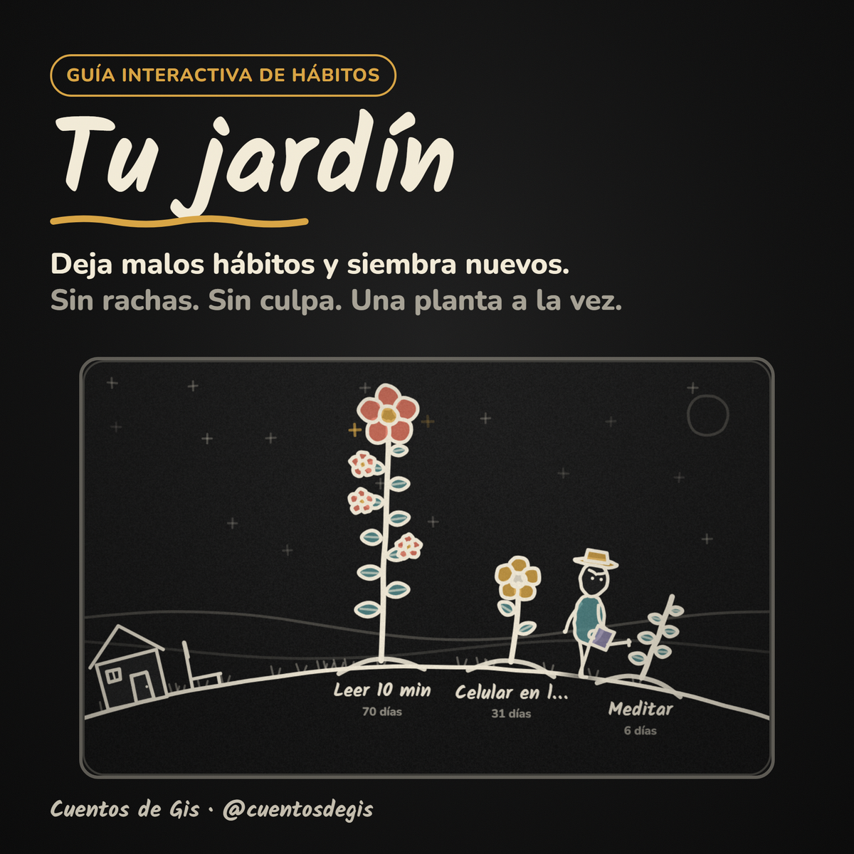 Tu jardín, guía interactiva de hábitos