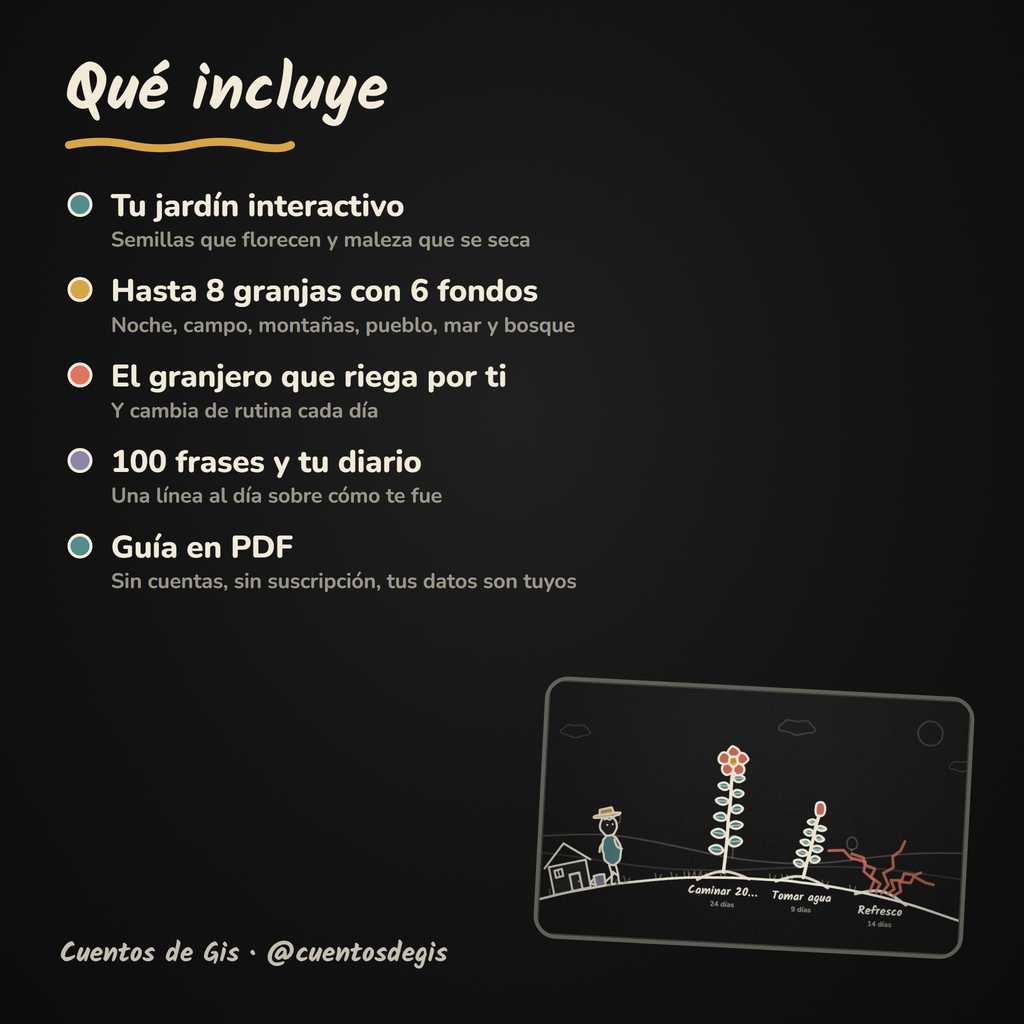 Qué incluye Tu jardín